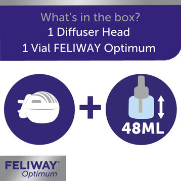 FELIWAY Optimum Starter Kit