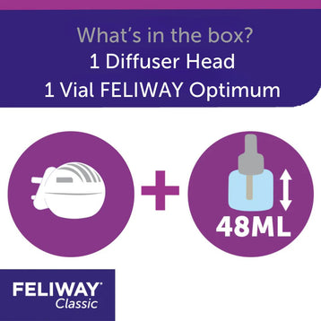 FELIWAY Classic Diffuser